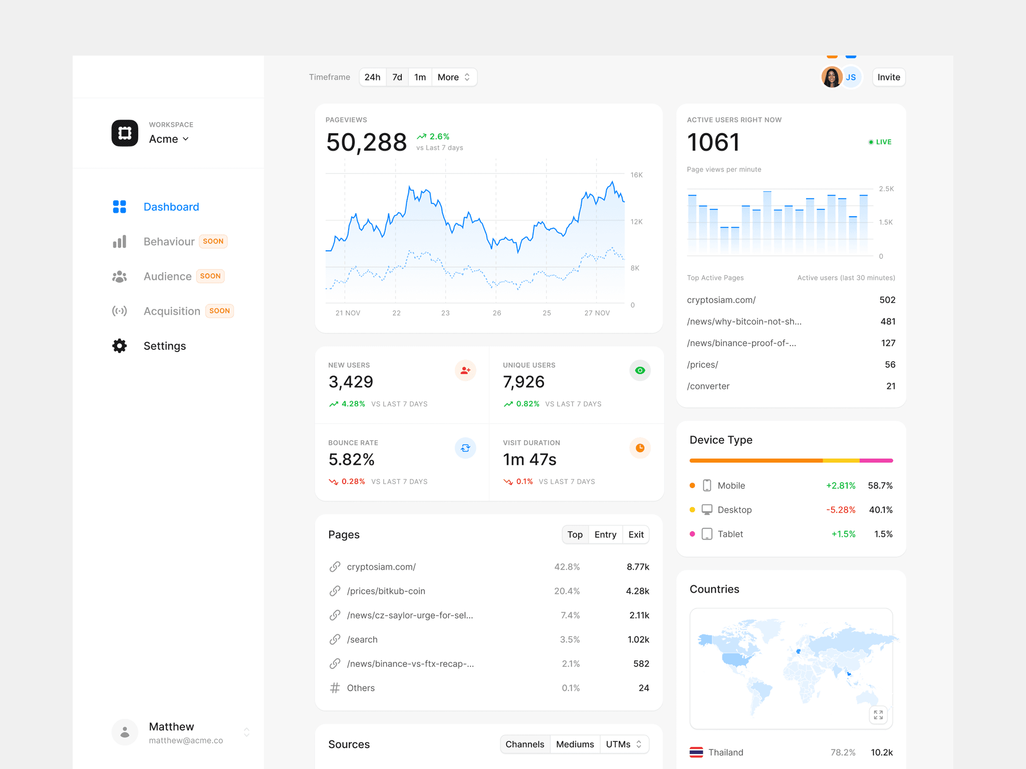 DataPulse project image 2
