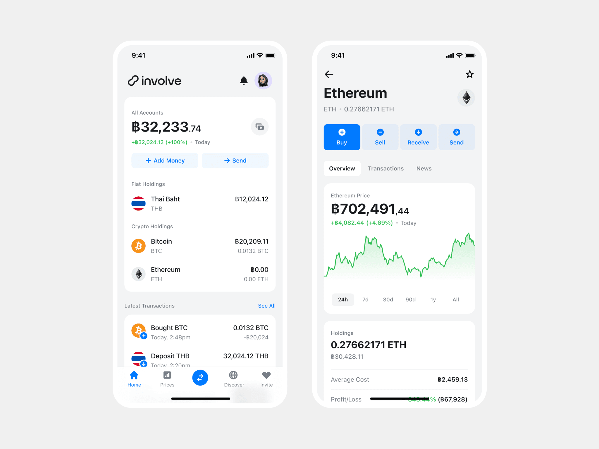 Involve project mobile image 1