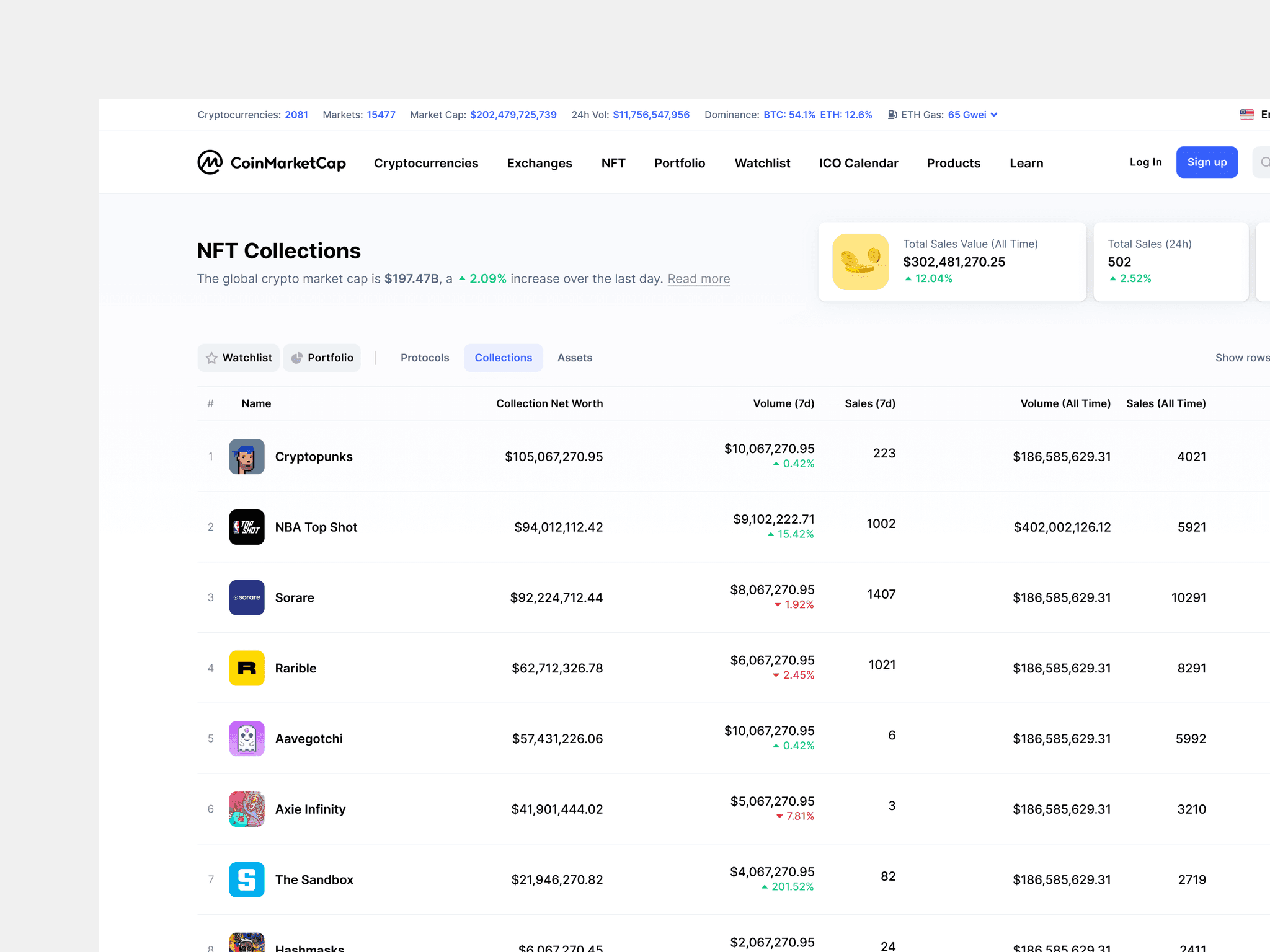CoinMarketCap project image 8